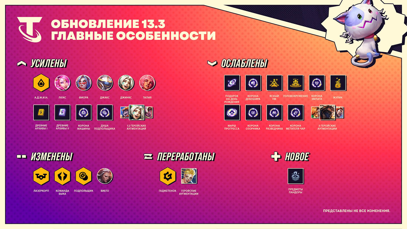League of Legends – патч 13.3 переделал умения Аурелиона Сола