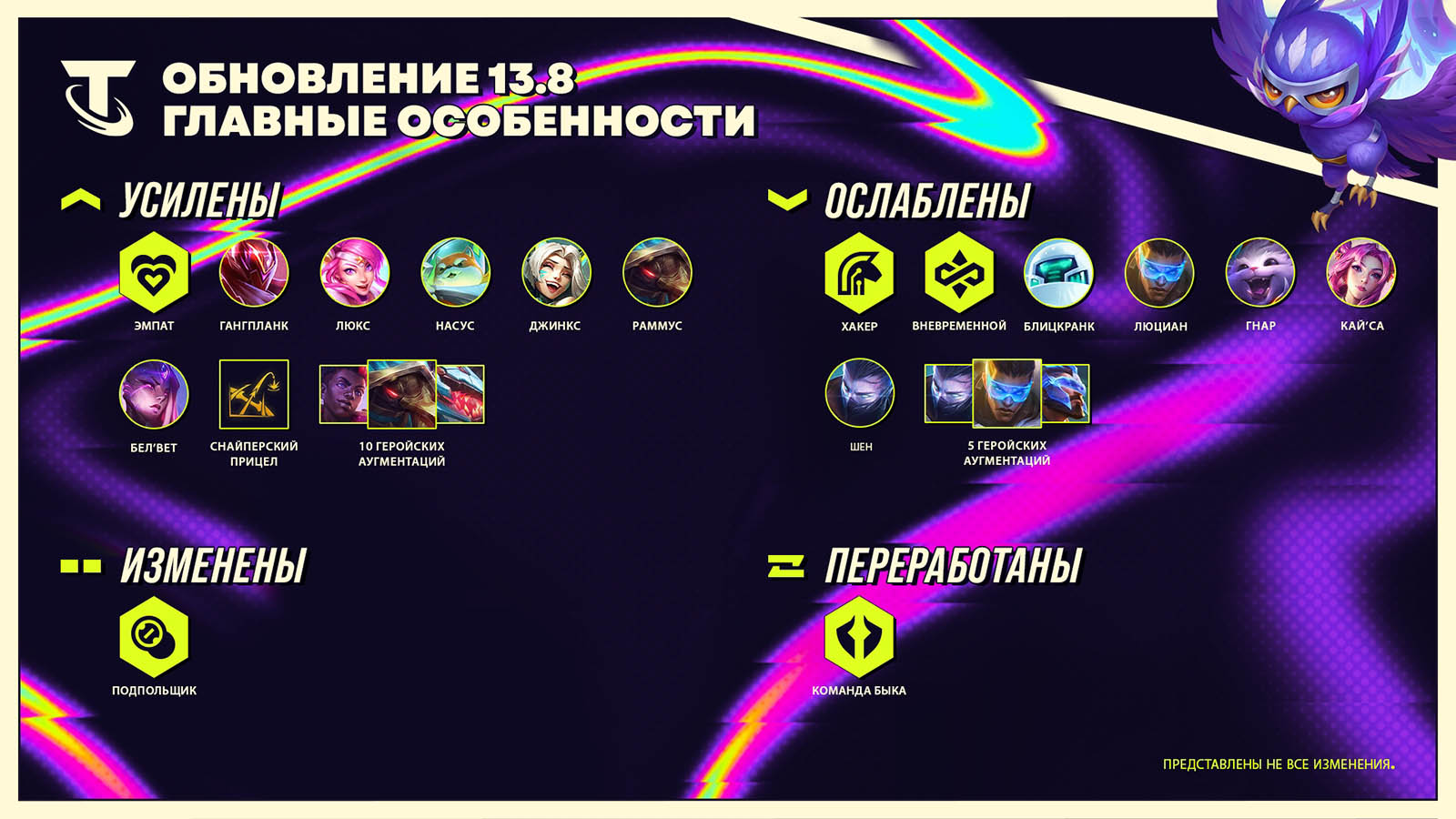 Для League of Legends и Teamfight Tactics вышел патч 13.8