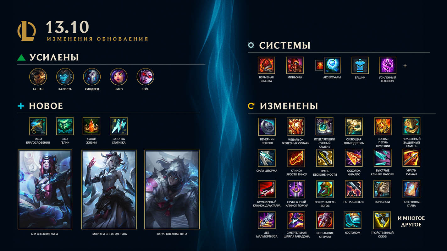 Для League of Legends и Teamfight Tactics выпустили патч 13.10