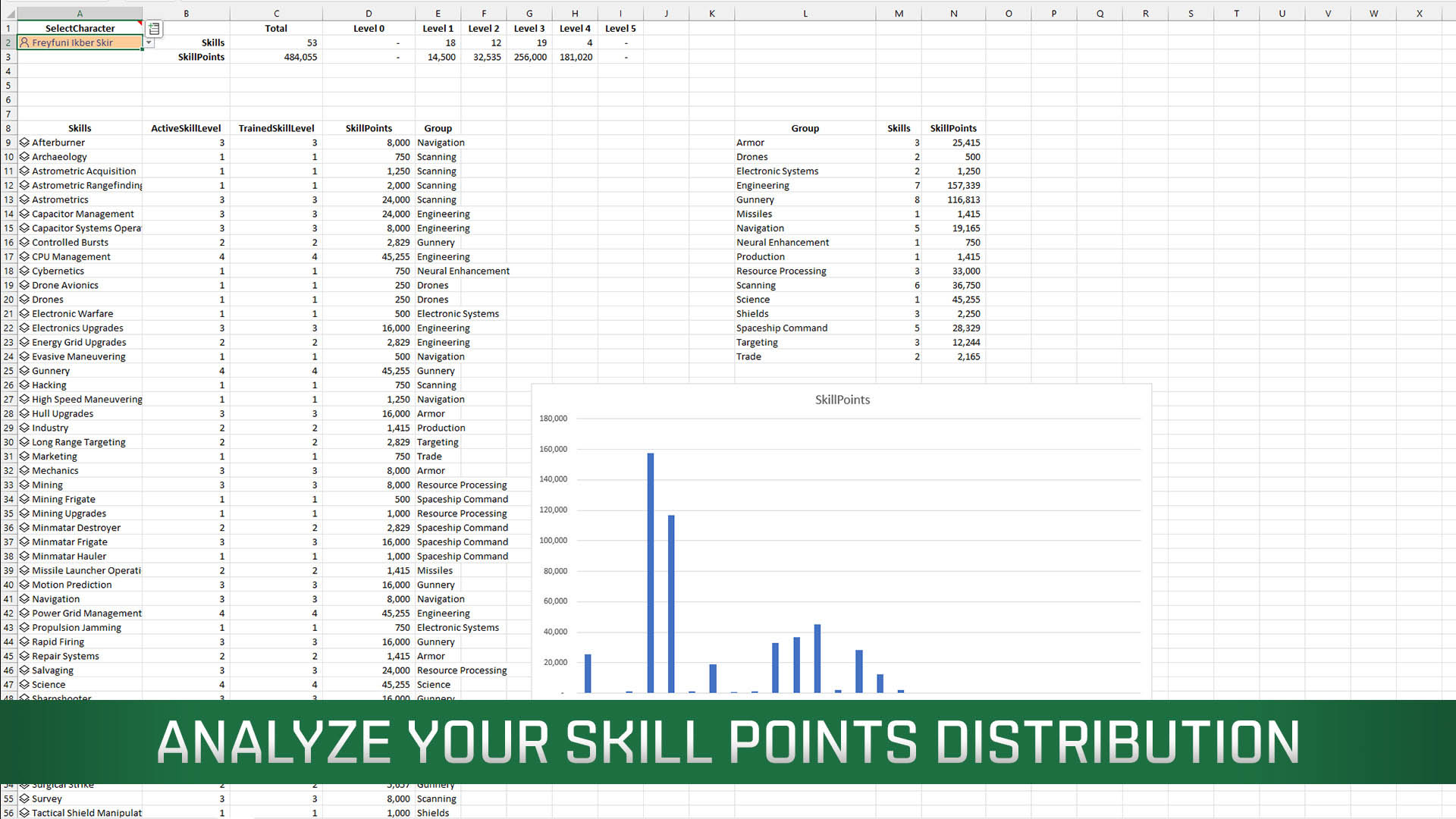 EVE Online получила бесплатную надстройку для Microsoft Excel