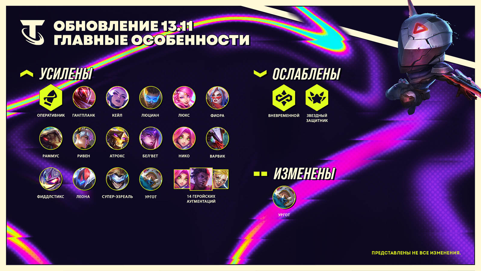 Для League of Legends и Teamfight Tactics вышло обновление 13.11
