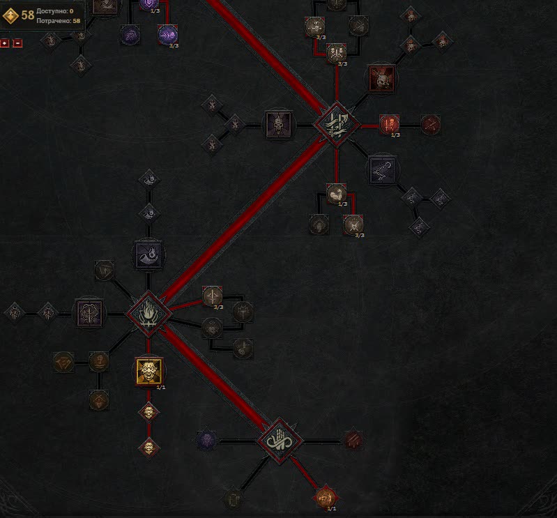 Способности для Варвара в Diablo 4 — какие выбрать?