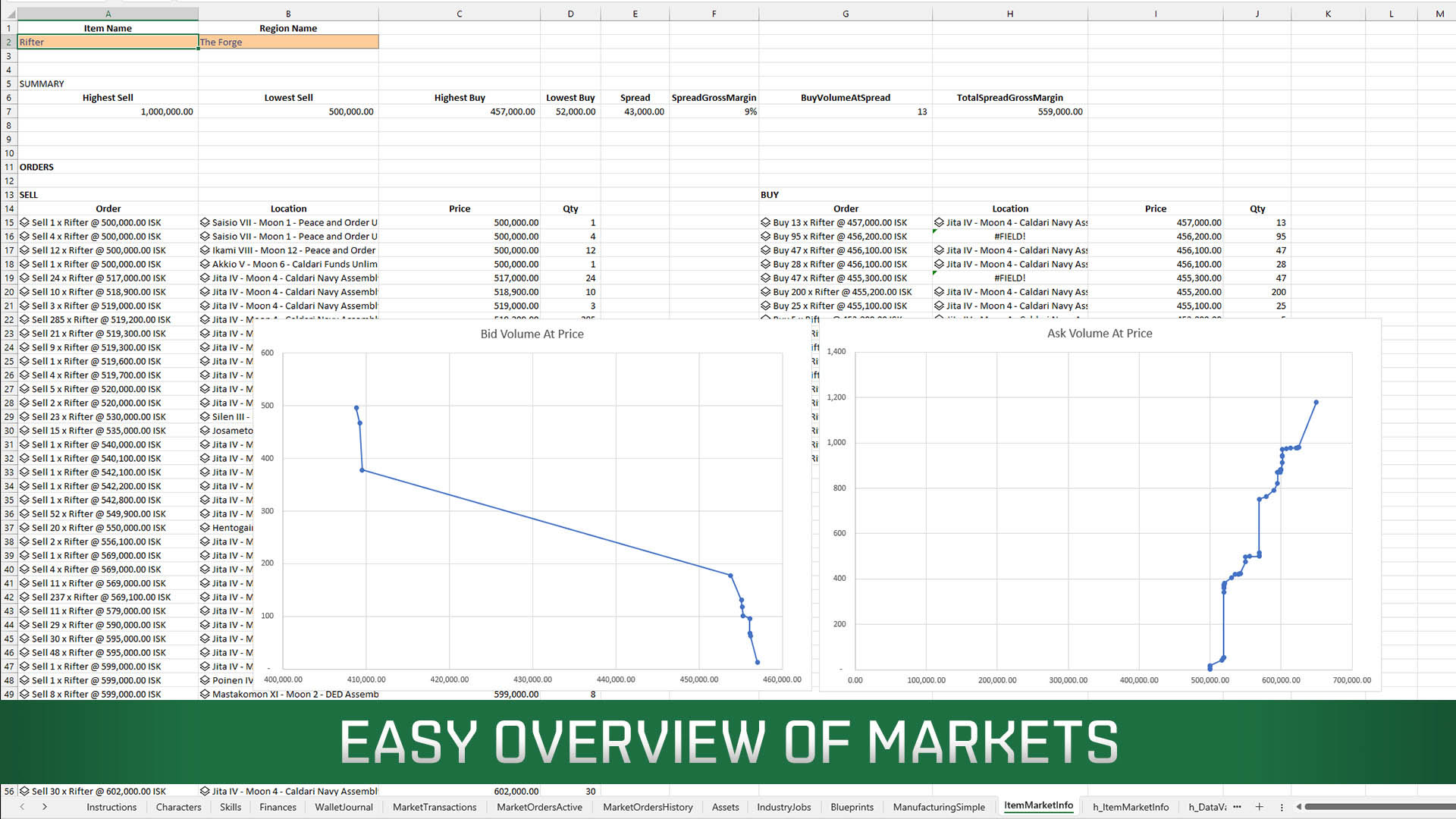 EVE Online получила бесплатную надстройку для Microsoft Excel