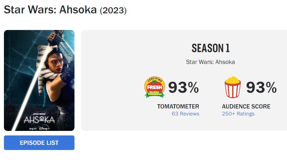 Состоялась премьера мини-сериала «Асока»