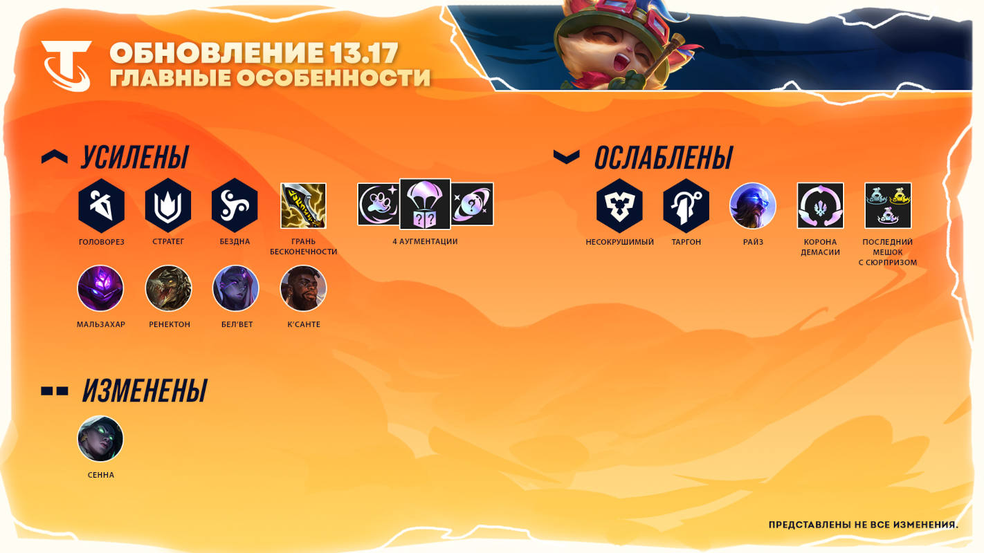 Для League of Legends вышло обновление 13.17 с балансными правками