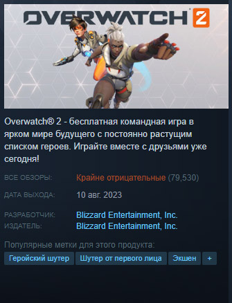 Overwatch 2 стала самой низкооценённой игрой в Steam