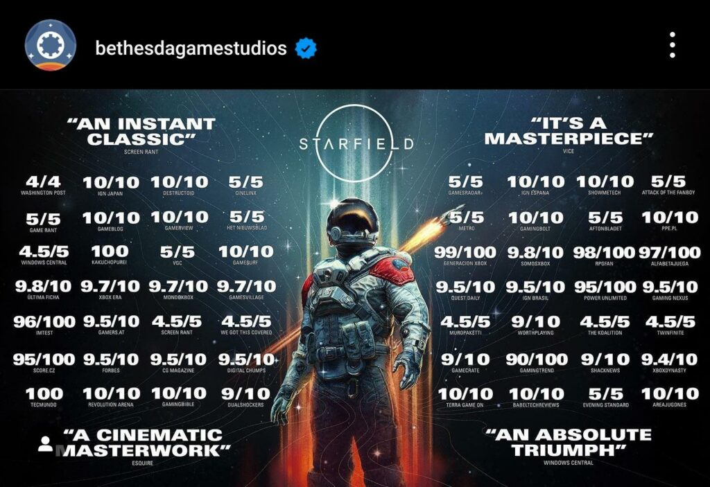 Bethesda присвоила игре Starfield фейковые оценки 