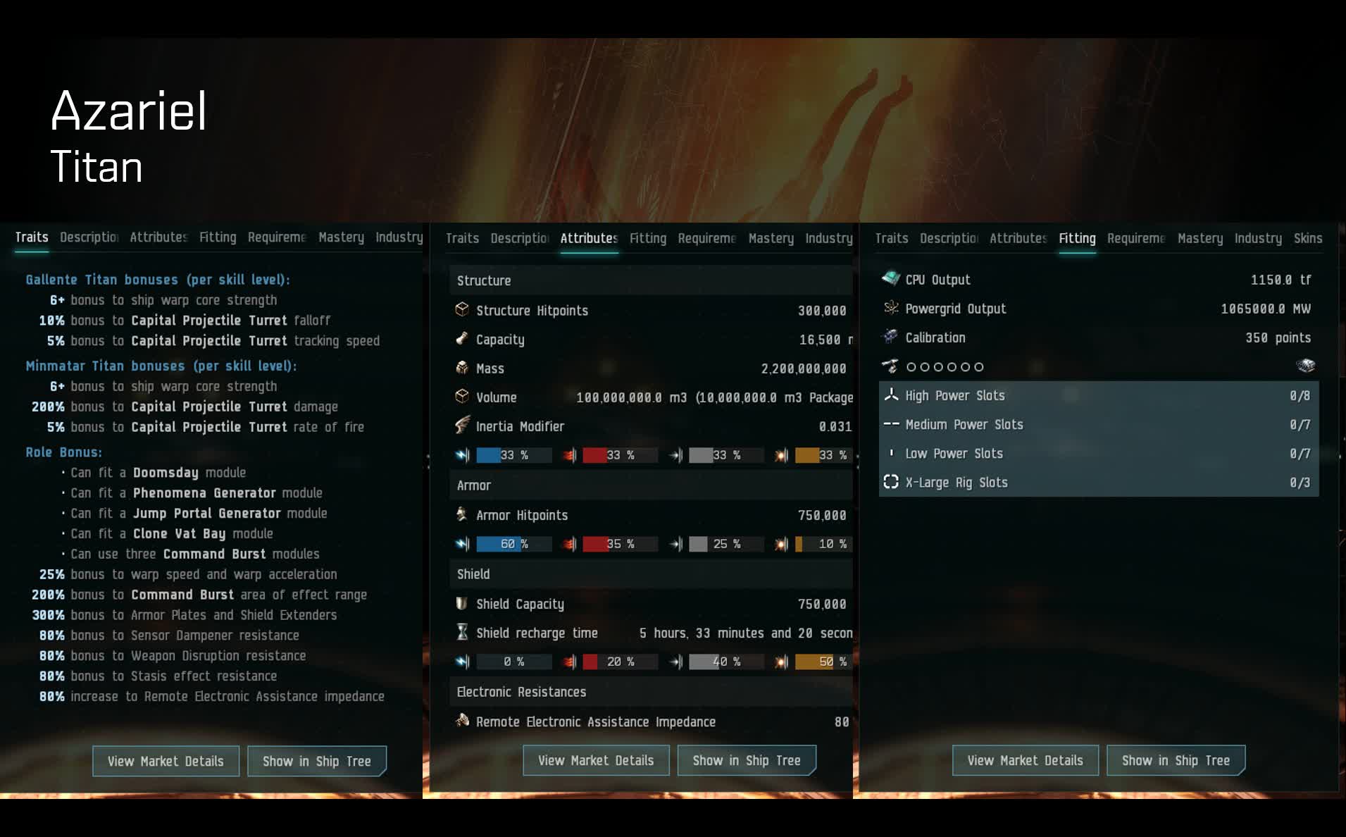 Azariel в EVE Online — Титан от Картеля Ангелов