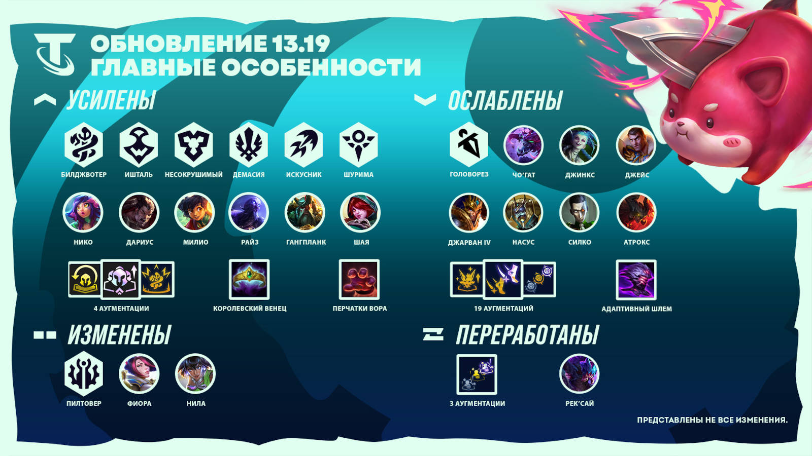 Для League of Legends и TFT выпустили балансный патч 13.19