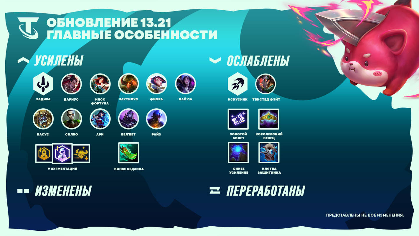 Для League of Legends выпустили патч 13.21 с режимом «Штурм нексуса»