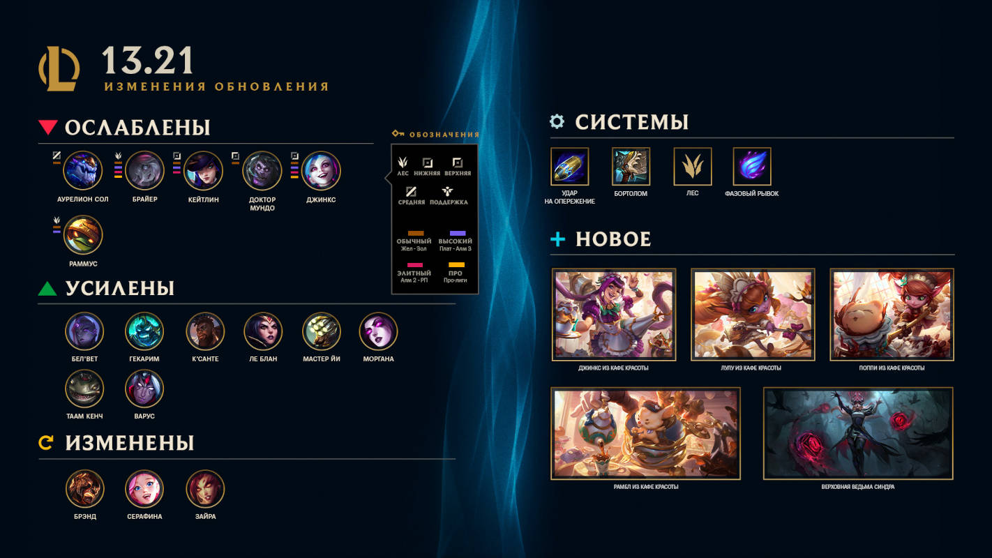 Для League of Legends выпустили патч 13.21 с режимом «Штурм нексуса»