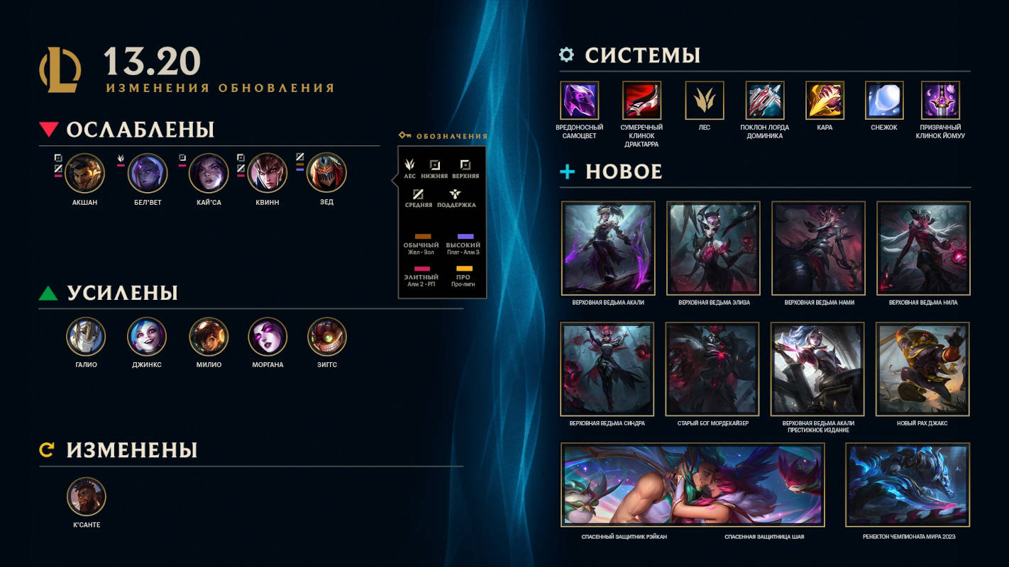 League of Legends – патч 13.20 визуально обновил Джакса