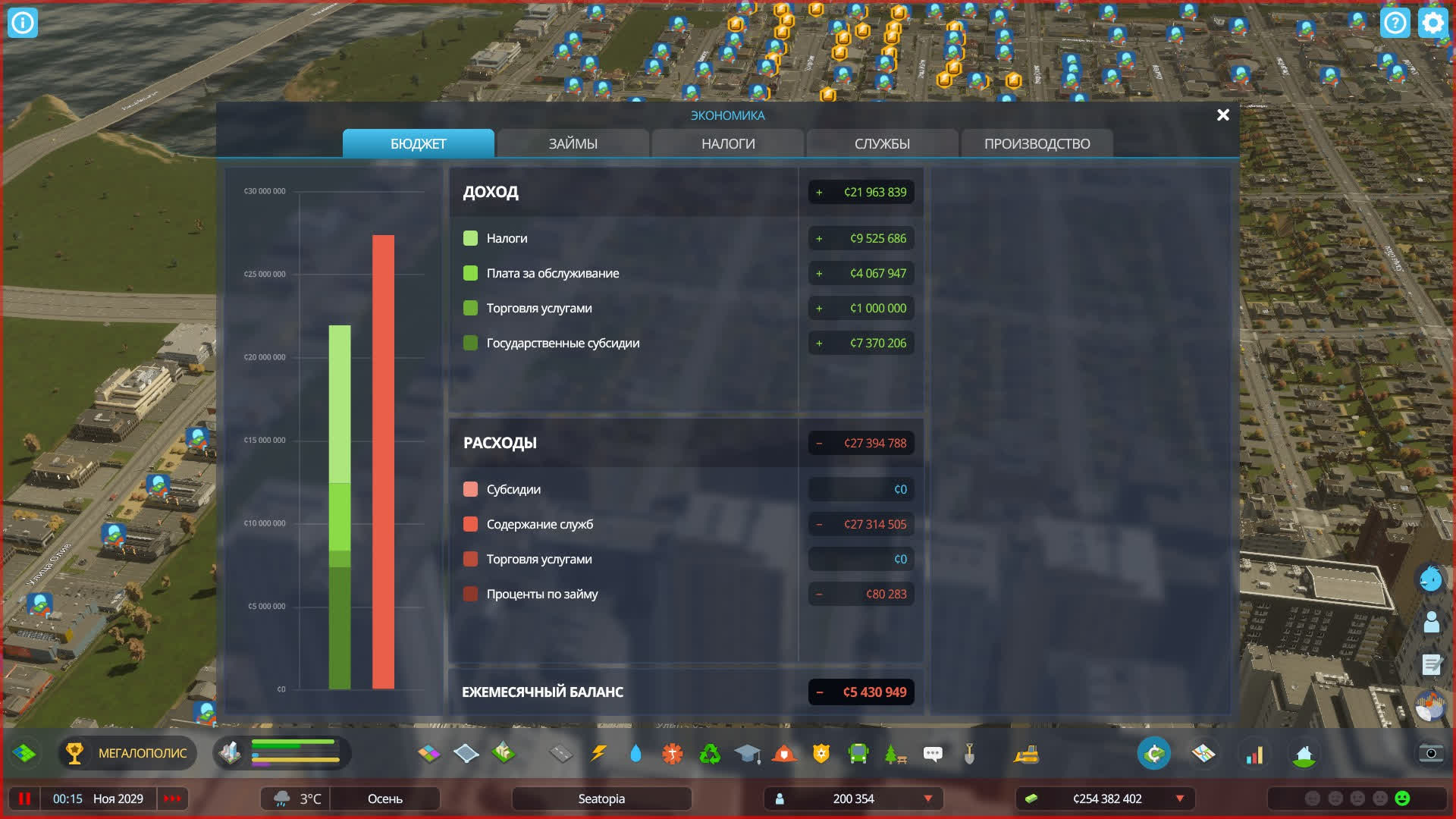 Обзор Cities: Skylines 2
