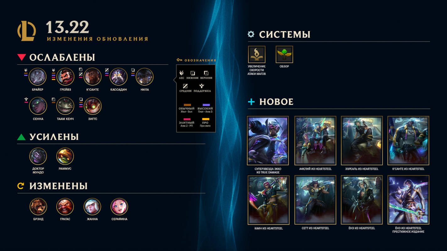 Для League of Legends вышло обновление 13.22 с переделанной Жанной
