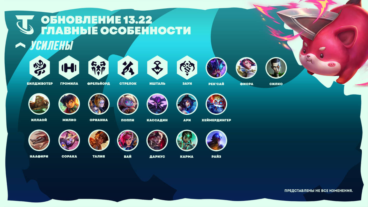 Для League of Legends вышло обновление 13.22 с переделанной Жанной