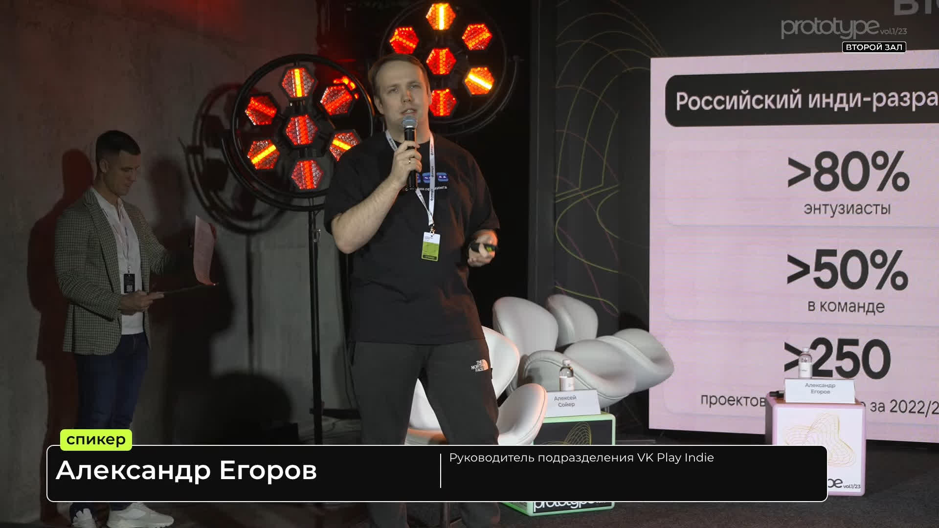Геймдев-митап PROTOTYPE vol.1/23 — как все прошло?