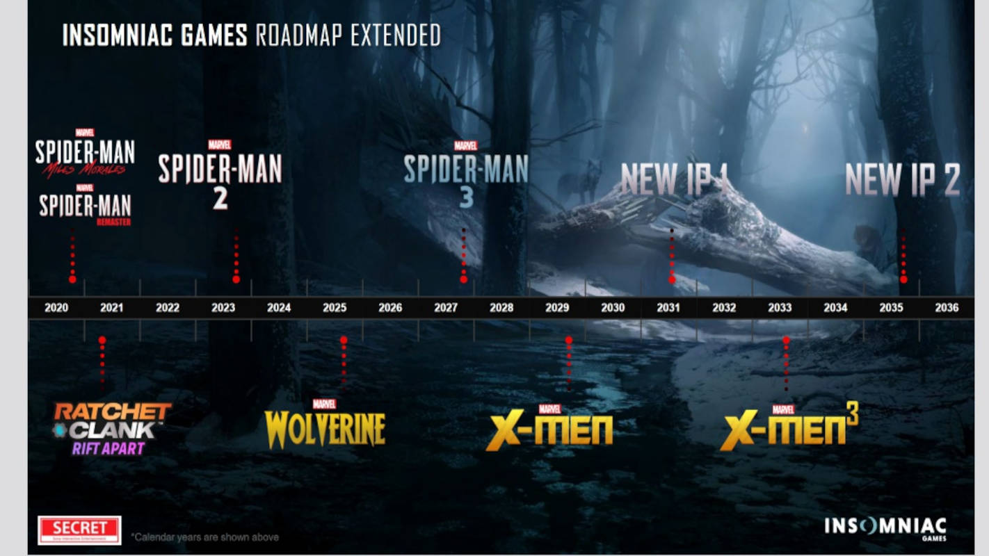 Утечка: хакеры показали геймплей Wolverine и планы Insomniac Games