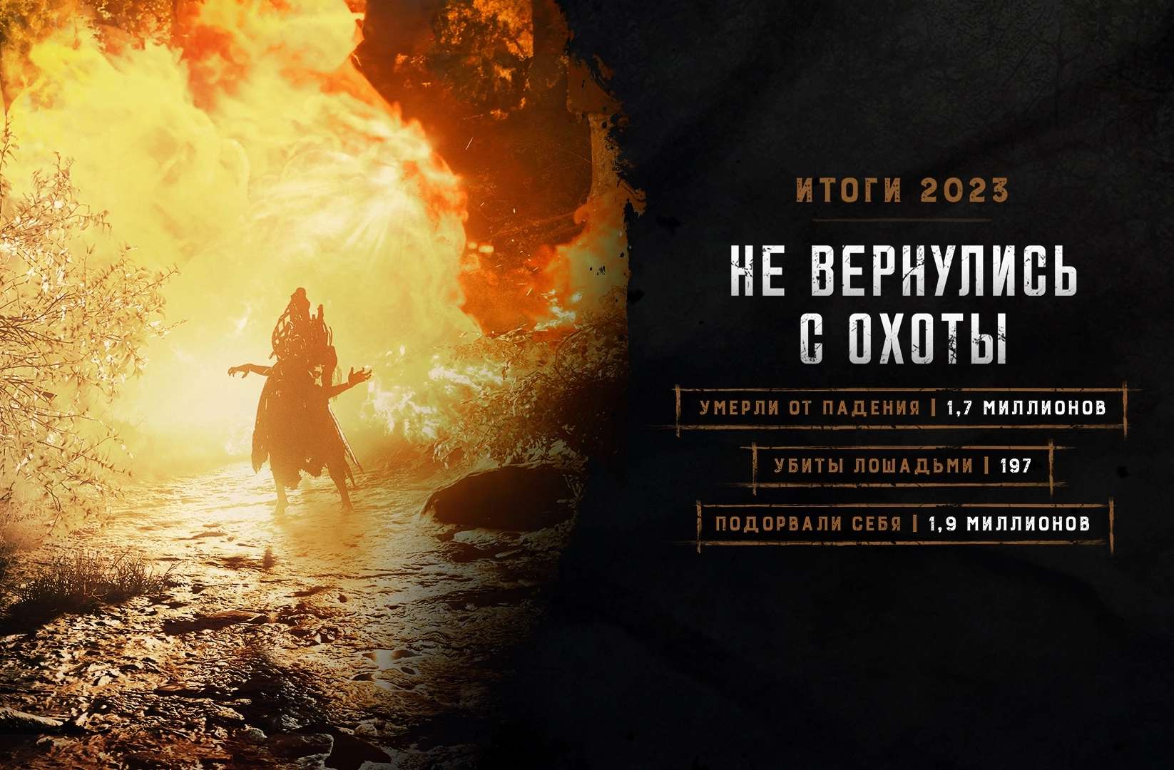 Создатели Hunt: Showdown поделились интересной статистикой