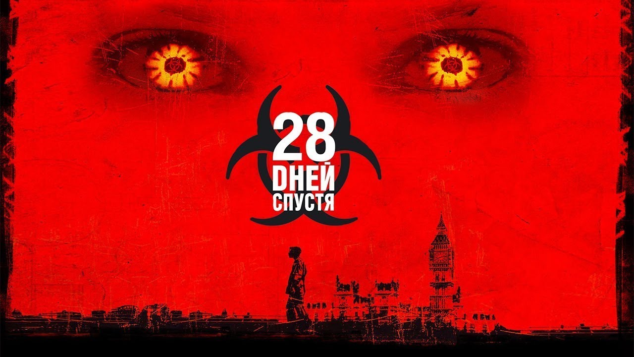 Фильмы про зомби — топ-5 лучших кинолент