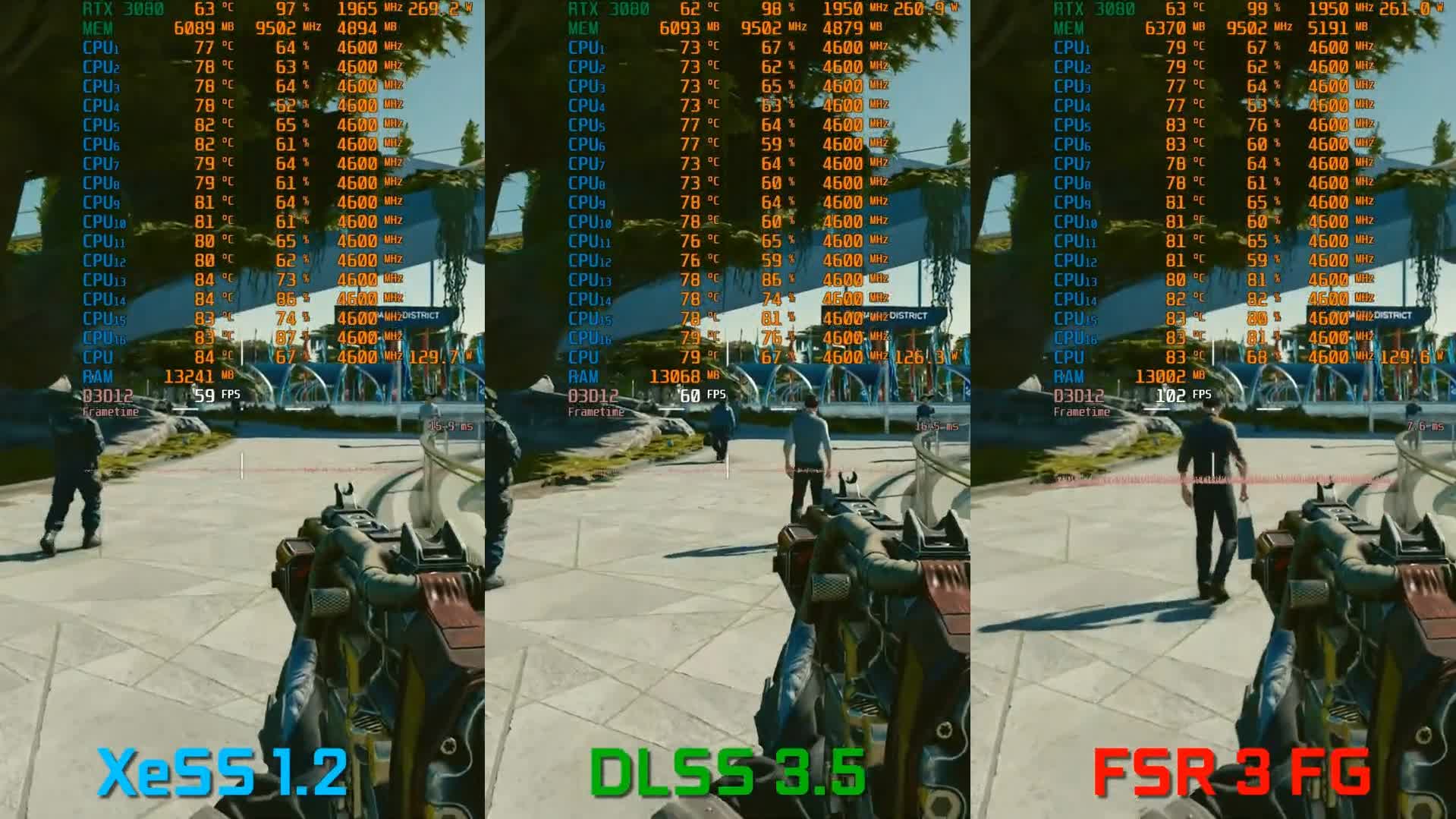 Сколько FPS добавляет FSR 3 в Starfield 