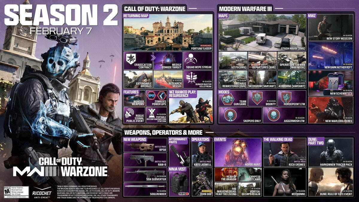 Показали, что нас ждёт во 2 сезоне Call of Duty: Modern Warfare 3