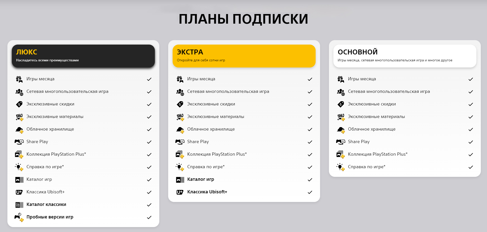 Бесплатные игры месяца PS Plus — прогноз на июнь 2024 года