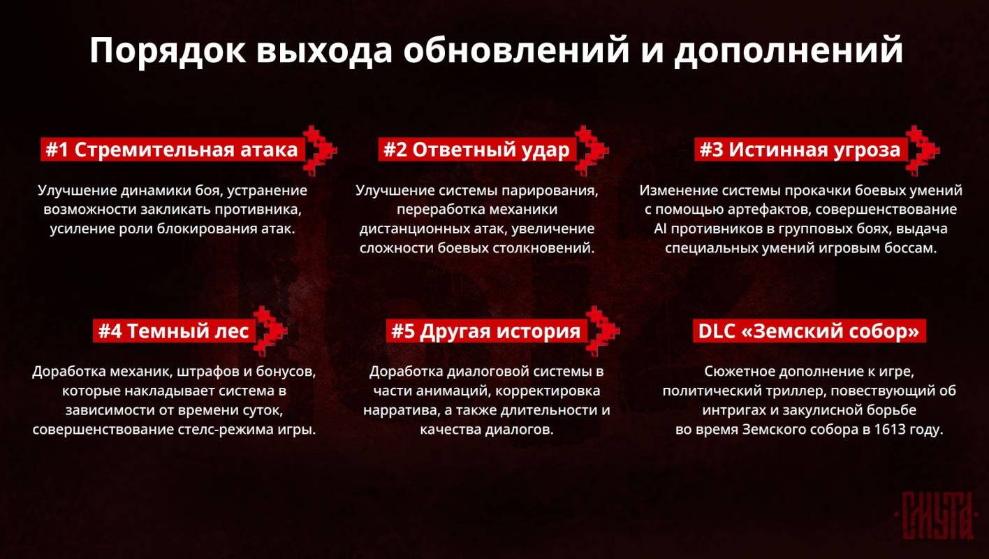 Авторы «Смуты» показали дорожную карту – ждем обновления и DLC