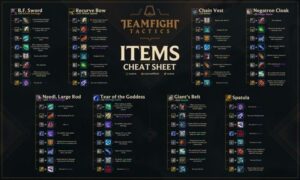 Какие предметы использовать героям в Teamfight Tactics — билды