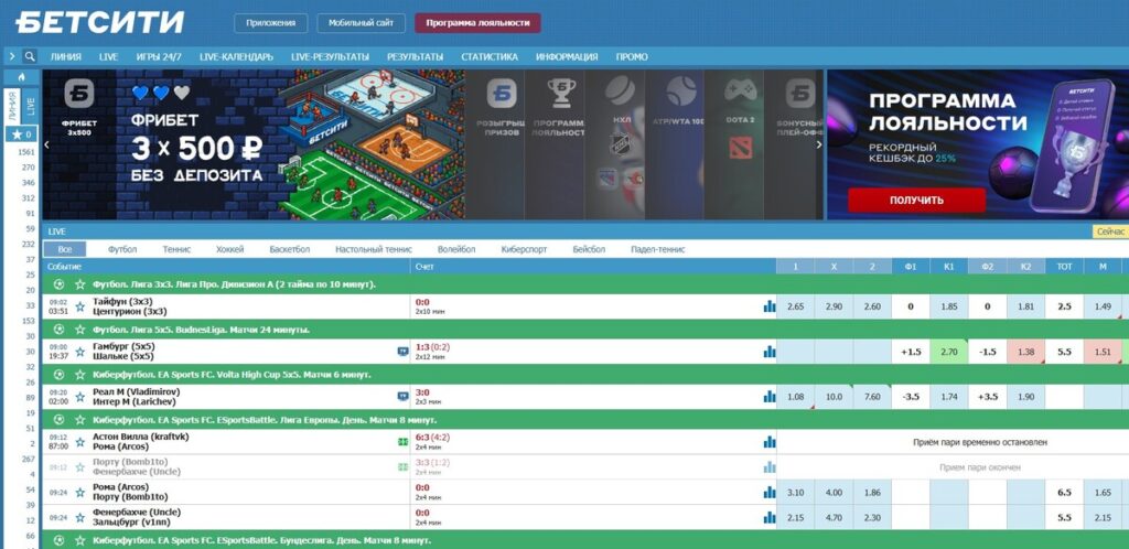 betcity